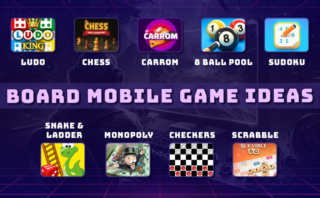 https://www.brsoftech.com/blog/mobile-game-ideas/Board-Mobile-game-idea