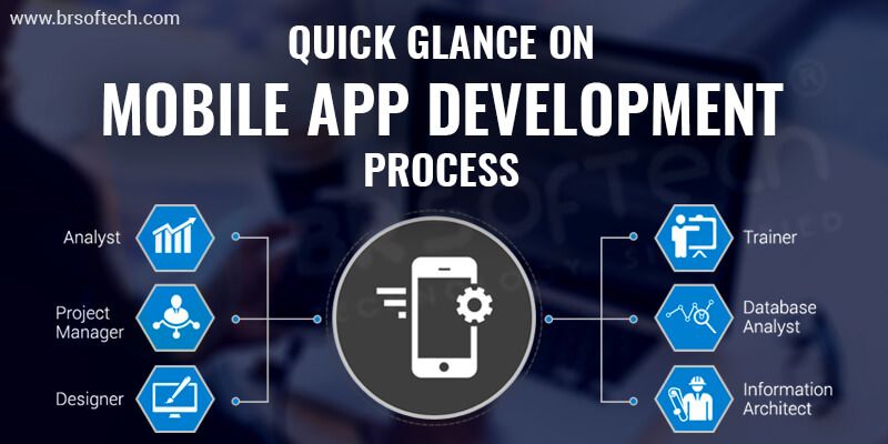 Which feature do you want the most in the mobile app? If you wanted to know  how our new Lichess mobile app development is going, we've…