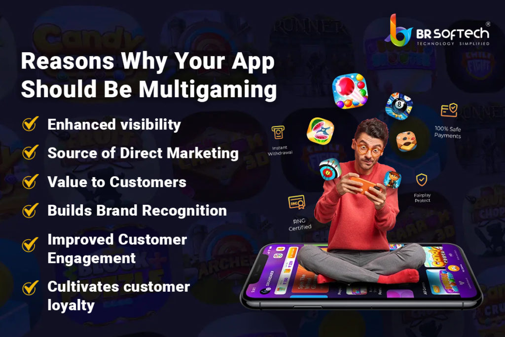 Build your own Multigaming Platform App Like MPL, Hago & Winzo