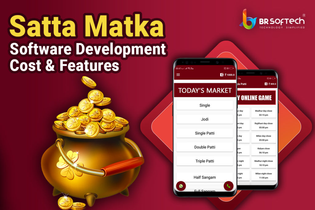 Satta Matka Software Development Cost & Features - BR Softech