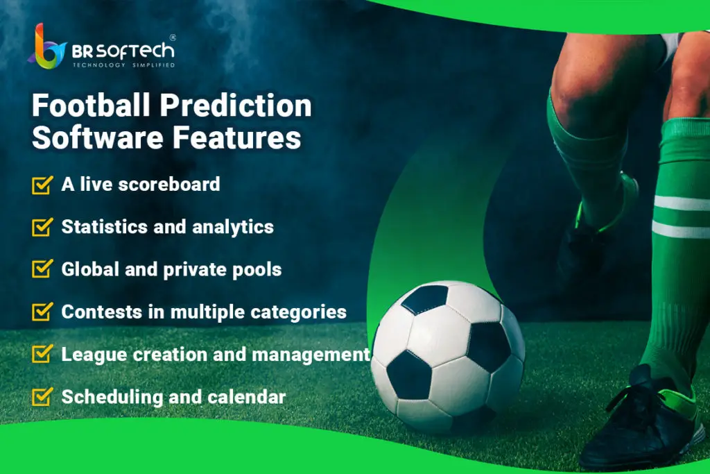 Live shop football prediction