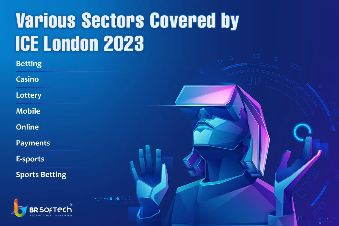 Various Sectors Covered by ICE London 2023