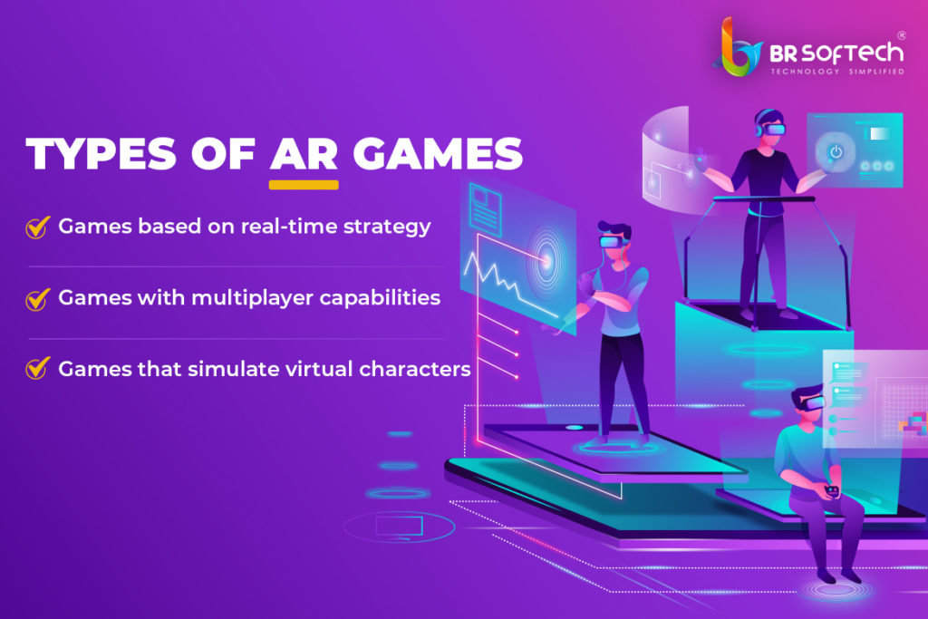 Types of AR Games