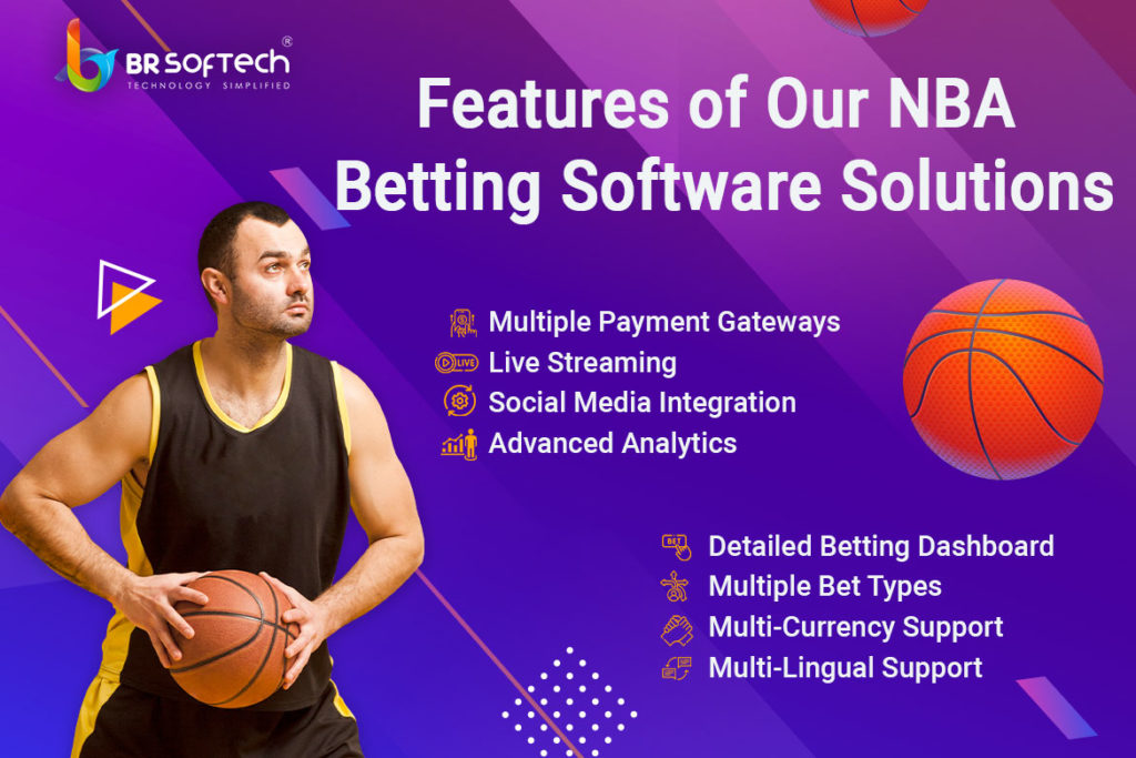 Features of Our NBA Betting Software