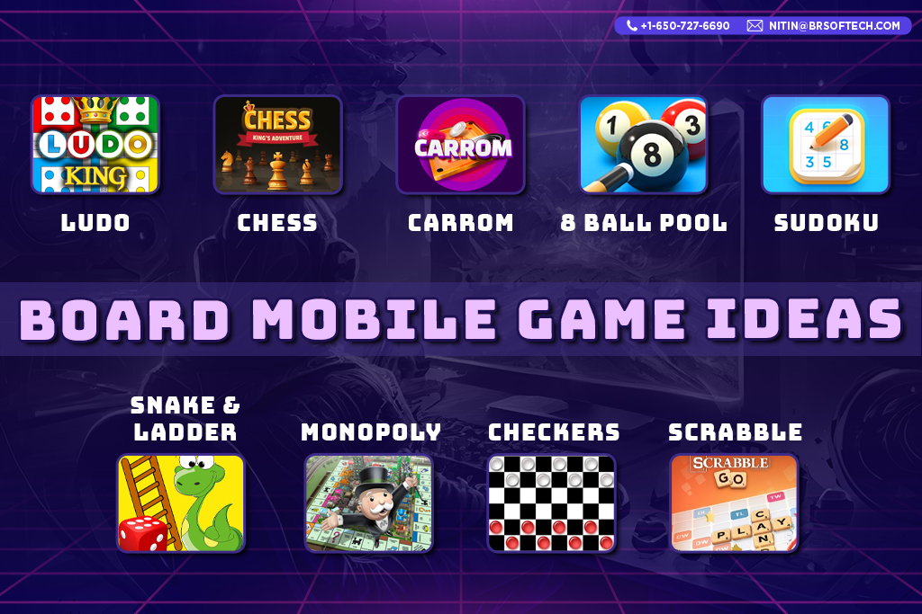 1 2 3 4 Player games: Ludo, Snakes and Ladders, Chess and mini multipayer  board games::Appstore for Android