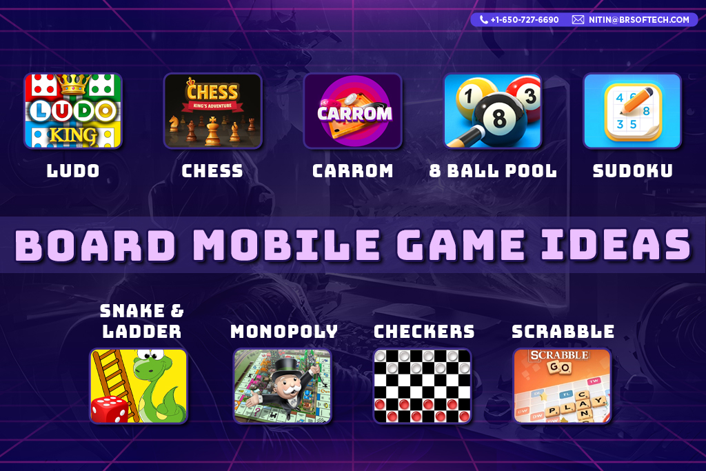 Best 100+ Mobile Game Ideas for Android & iOS 2023