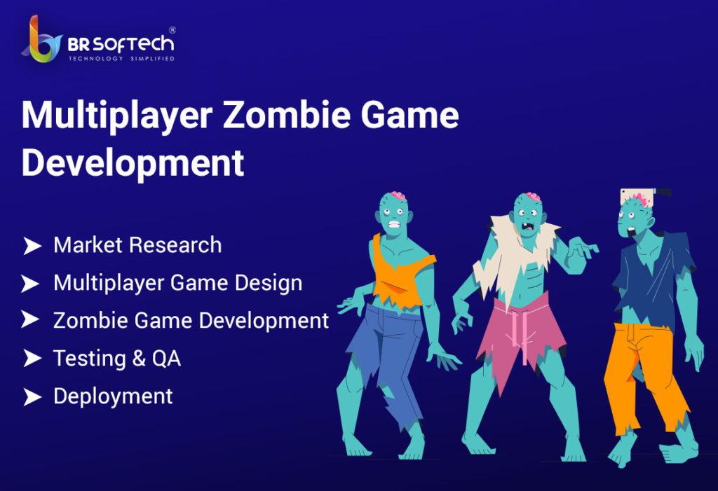 Multiplayer Zombie Game Development Process 