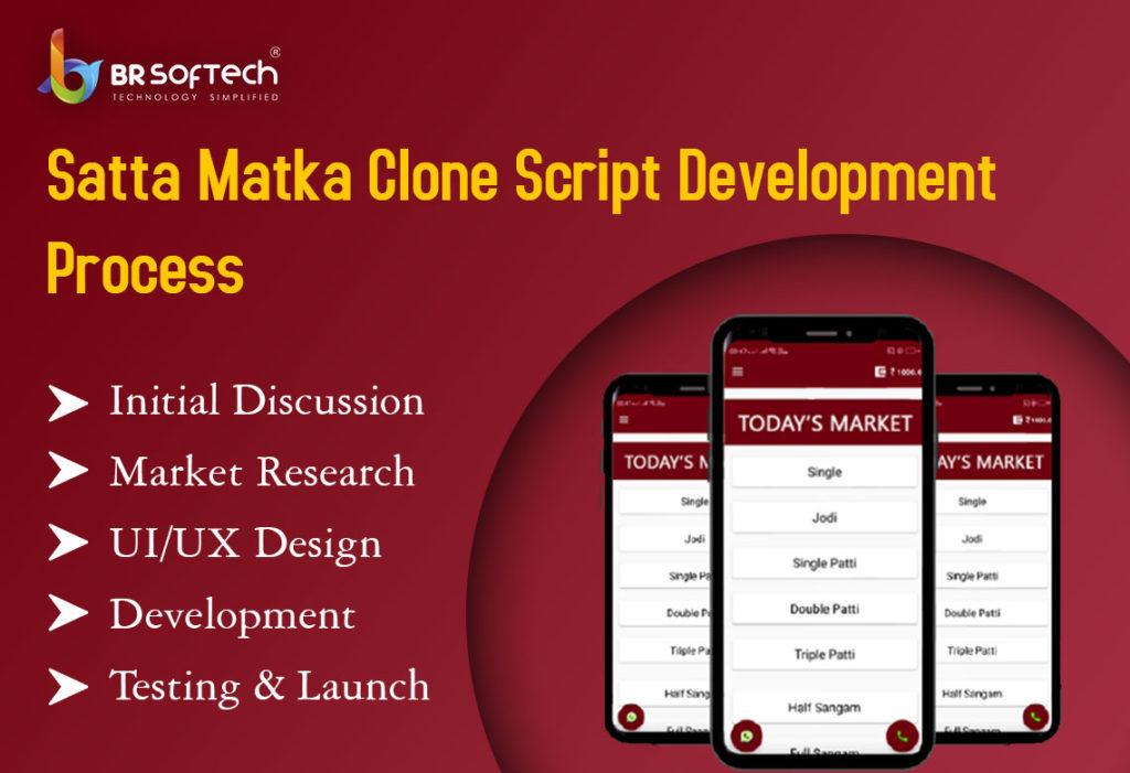 Satta Matka Game App Development