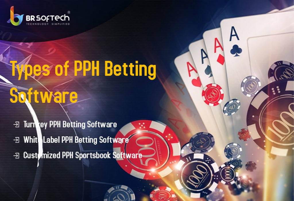 Types of PPH Betting Software 