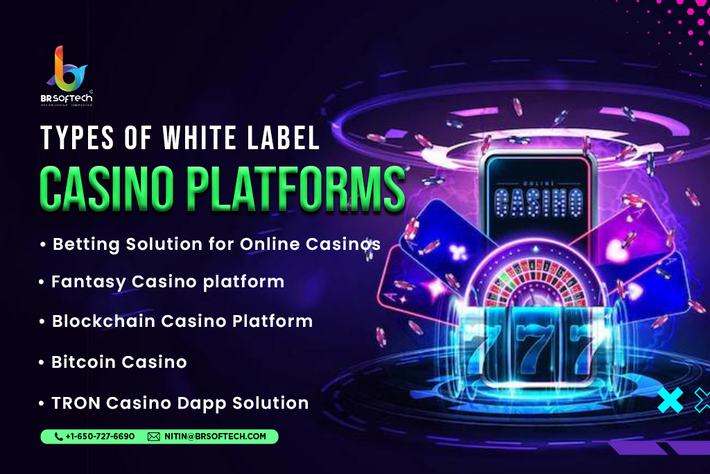 White Label Casino - Key steps to start your own online casino