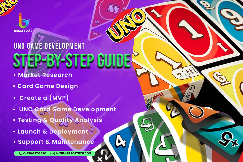 How to Develop a Card Game Like UNO? - BR Softech