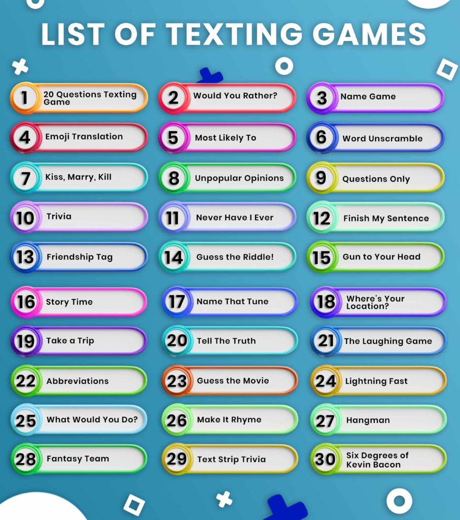 21 Fun Texting Games To Play With A Guy Or Girl  Text games for couples,  Romantic games, Texting games to play