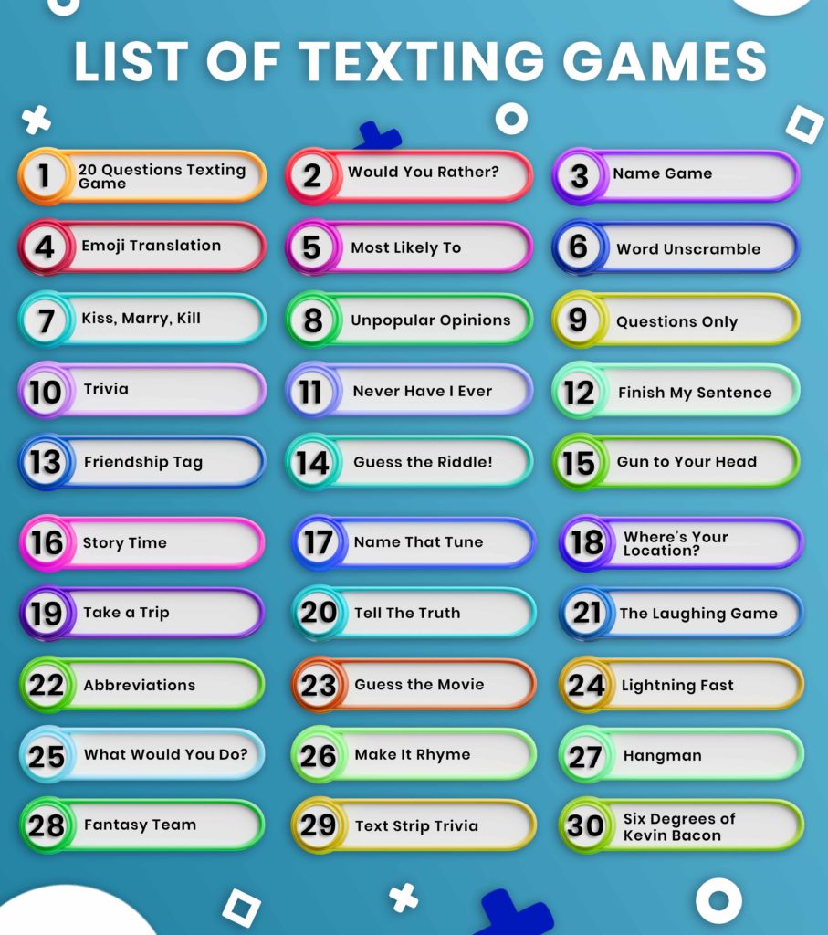 Top 30 Fun Texting Games To Play With Your Partner