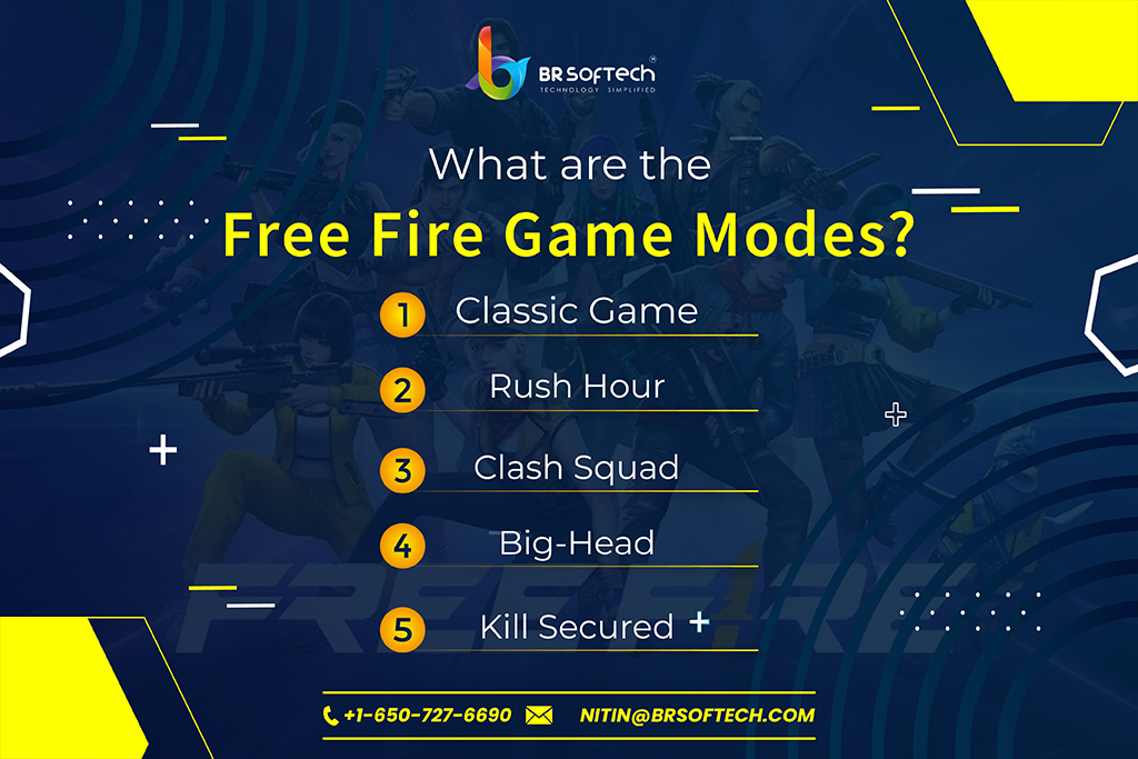 How Much Does It Cost To Develop Game Like Free-Fire?