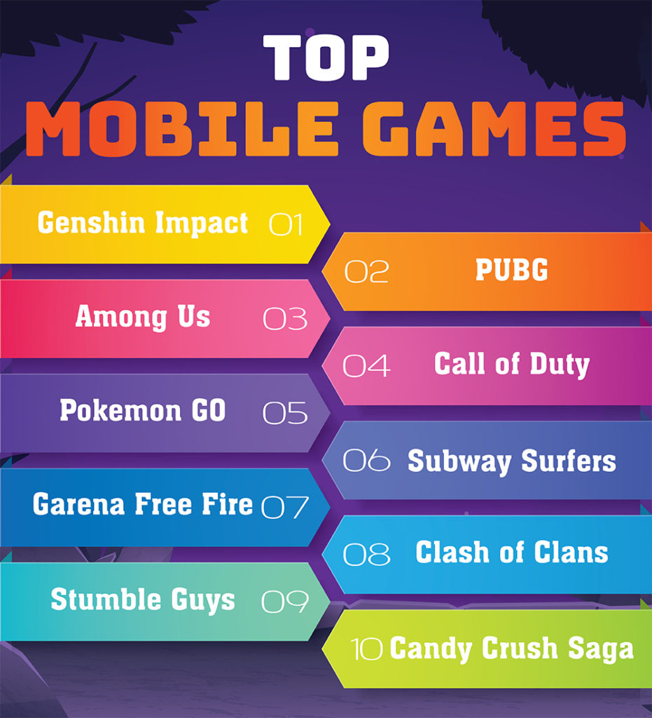 The best mobile games in 2023
