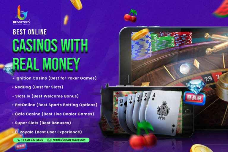 Stream Real Money Vs Free Play in Online Casino: What is the difference? by  Baazi 247