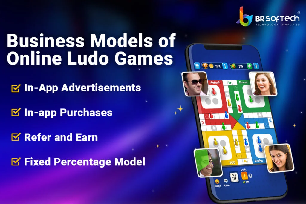 How to Start Your Online Ludo Game app Business