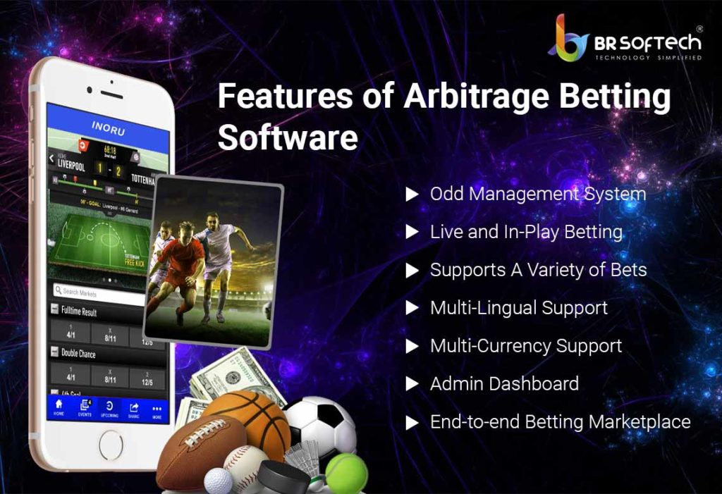 Features of Arbitrage Software