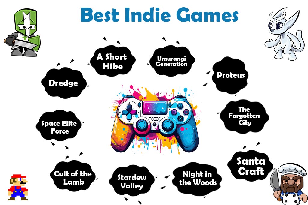 Top 10 Indie Games of All Time – [Updated 2023]