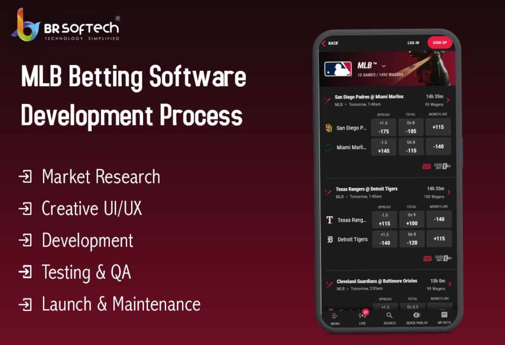 MLB Betting Software Development