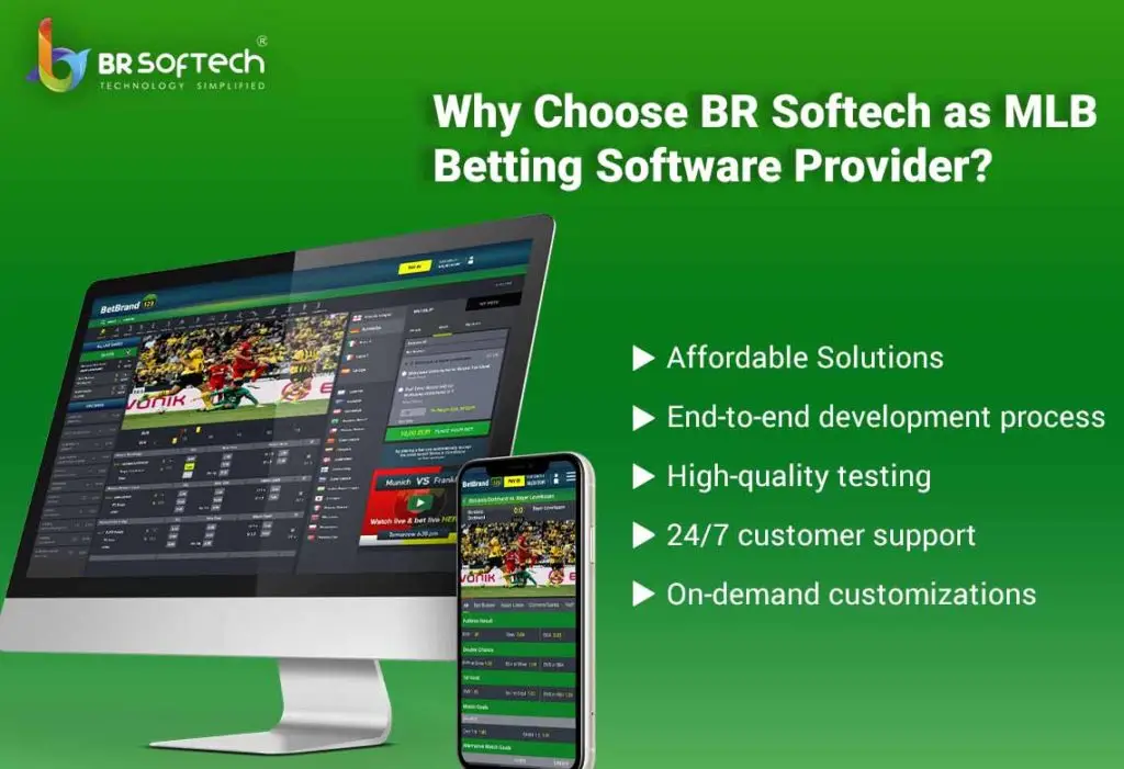 Why Choose BR Softech