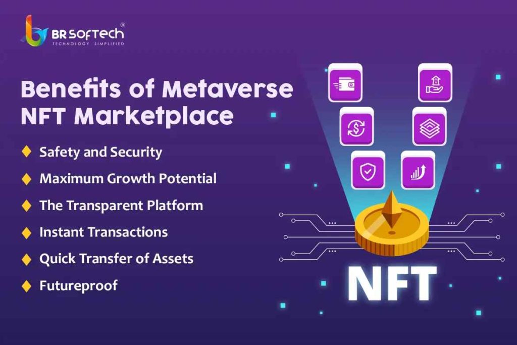 Benefits of Metaverse NFT Marketplace