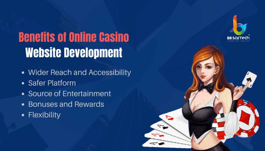 Benefits of Online Casino Website Development