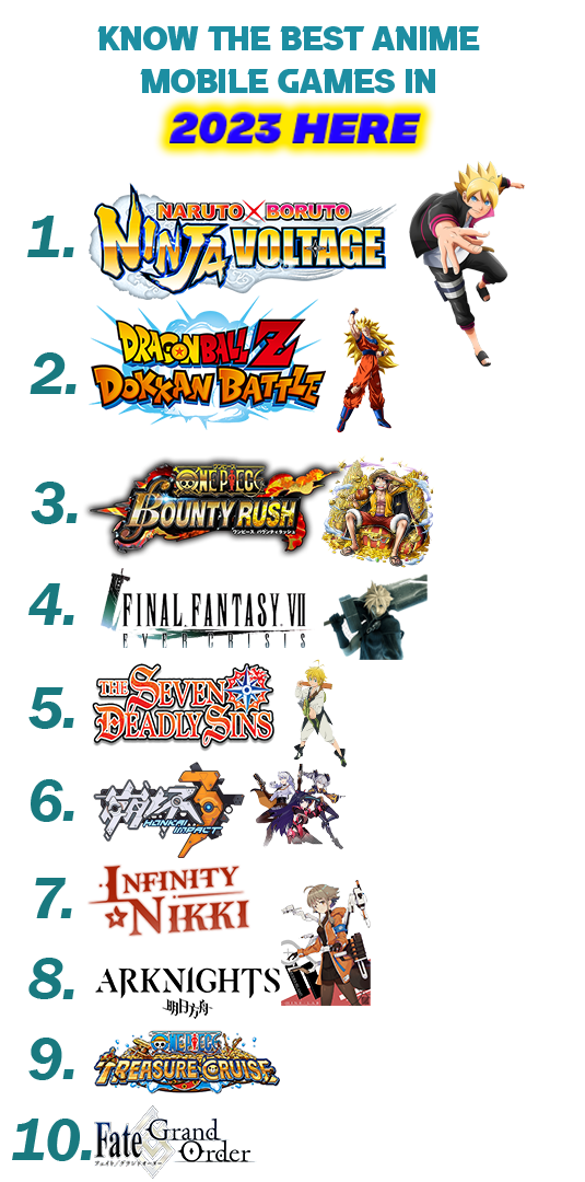 Top Anime Mobile Games in 2025