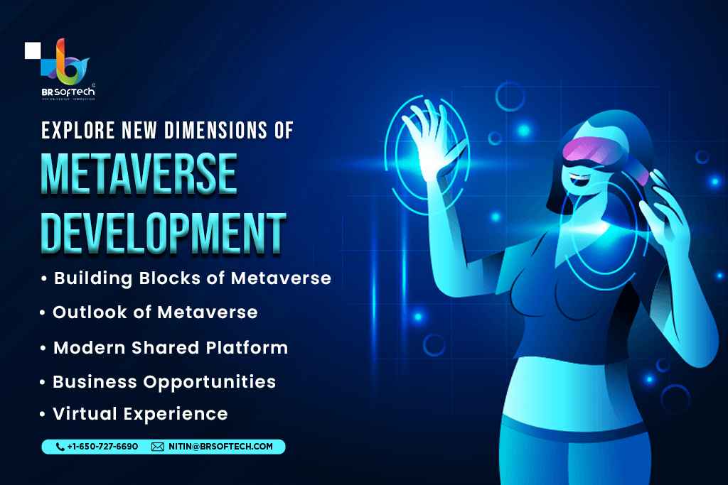 Dimensions of Metaverse Development 