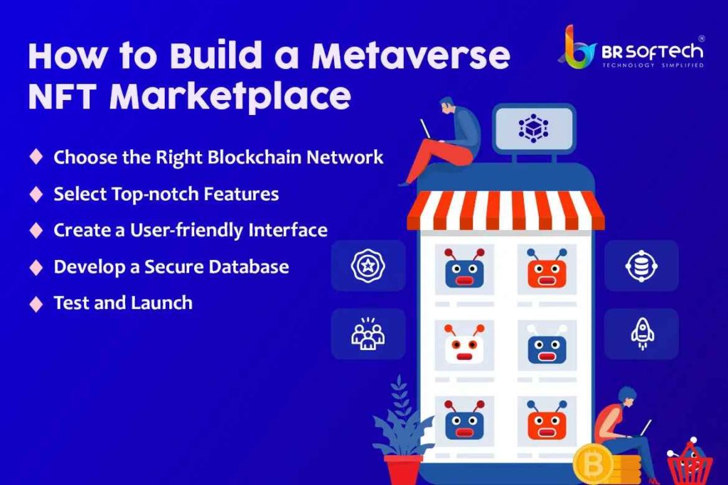 How to Build a Metaverse NFT Marketplace