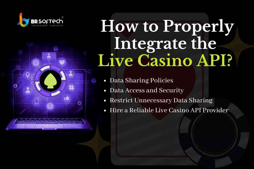 Onlyplay Software API Integration, Casino Games Provider