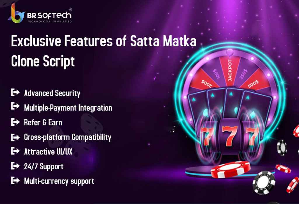 Exclusive Features of Satta Matka Clone Script 