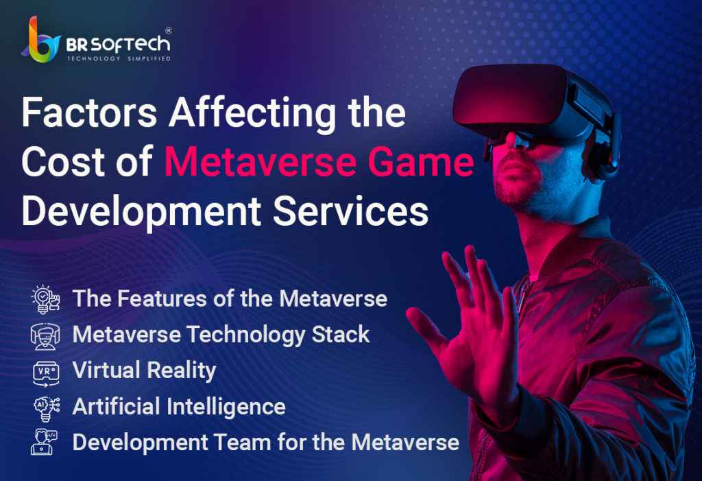 Cost of Metaverse Game 