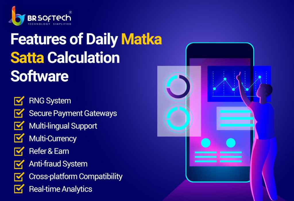 Must-have Features of Daily Matka Satta Calculation Software 