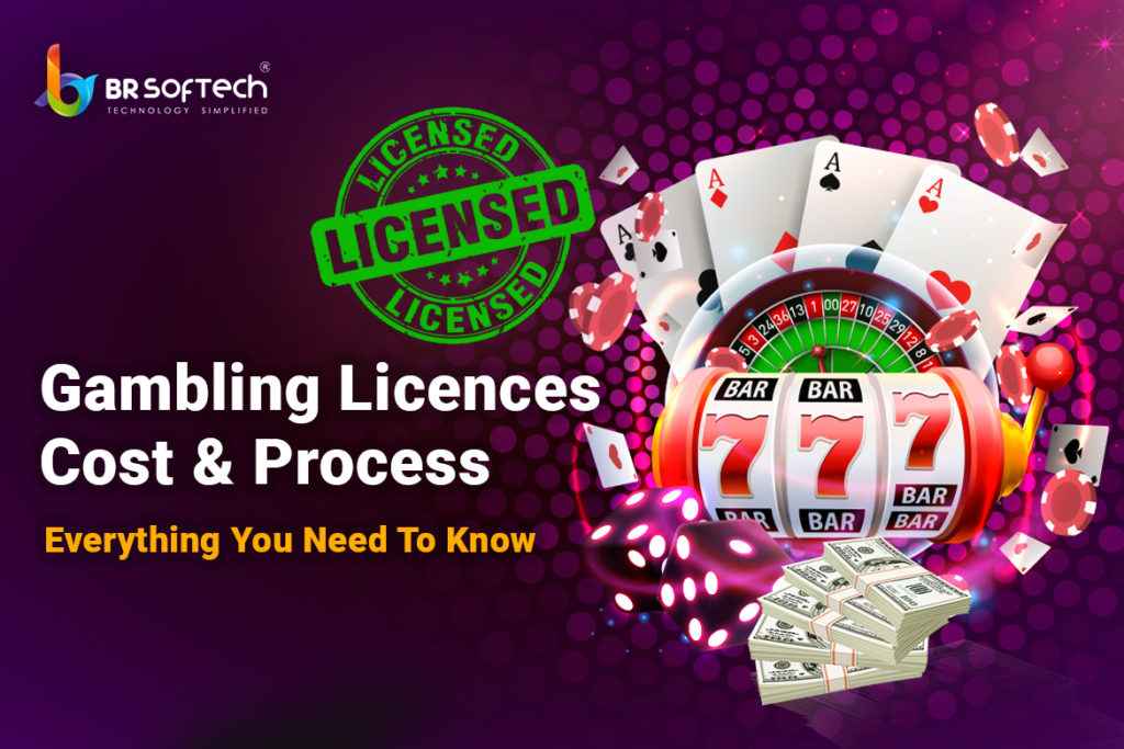 How to Create a Real Money Casino Game - BR Softech