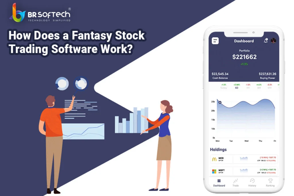 How Does a Fantasy Stock Trading Software Work?