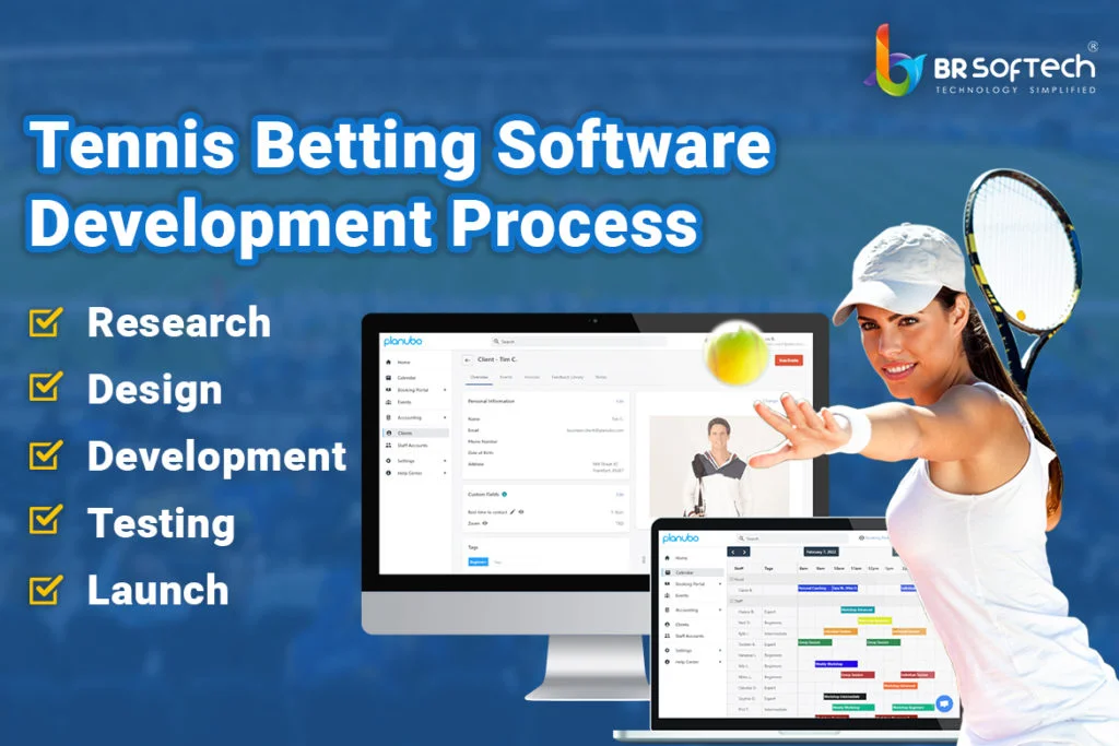 Development Process OF Tennis Betting Software 