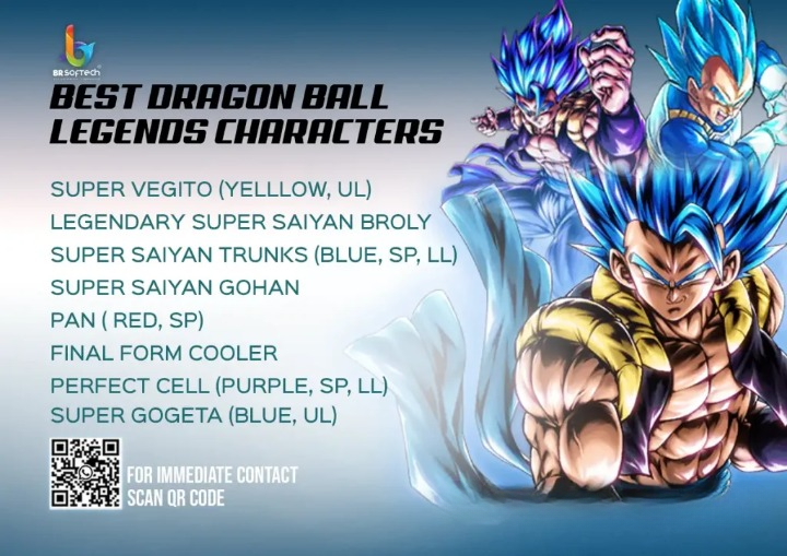 Best Dragon Ball Legends Characters 