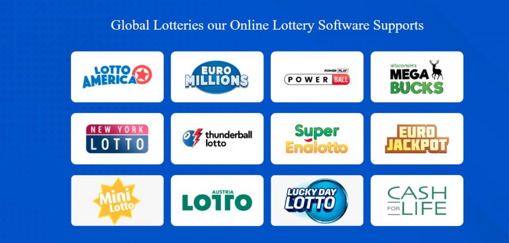 Global  Online Lottery Software Supports