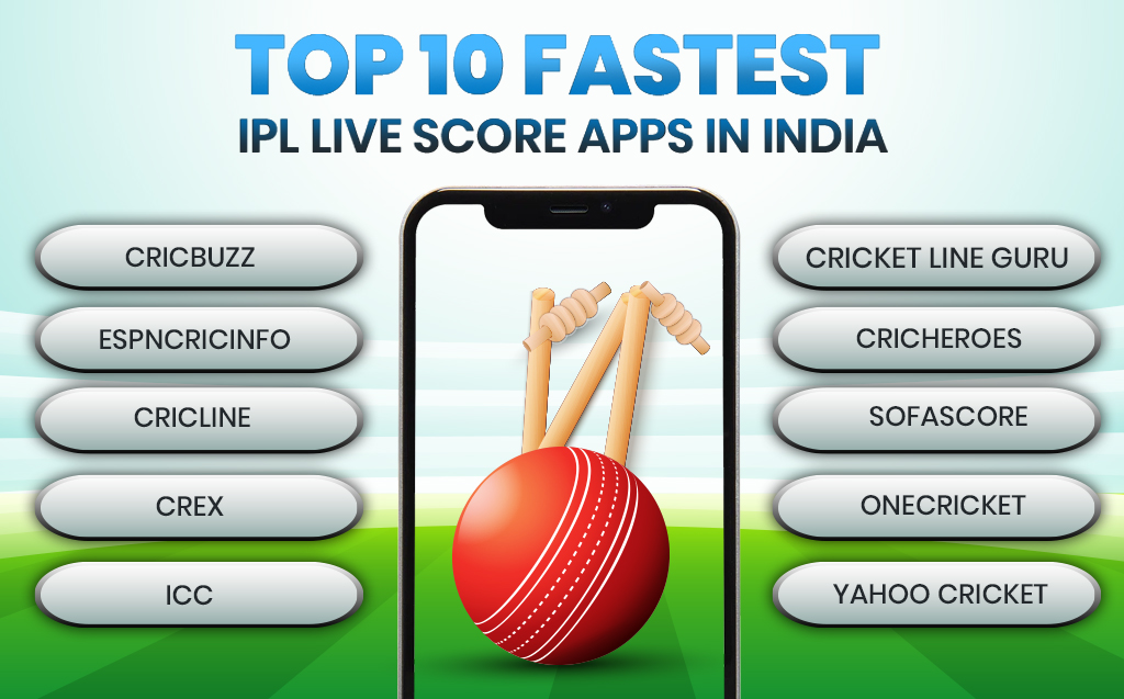 Live Score Apps in India