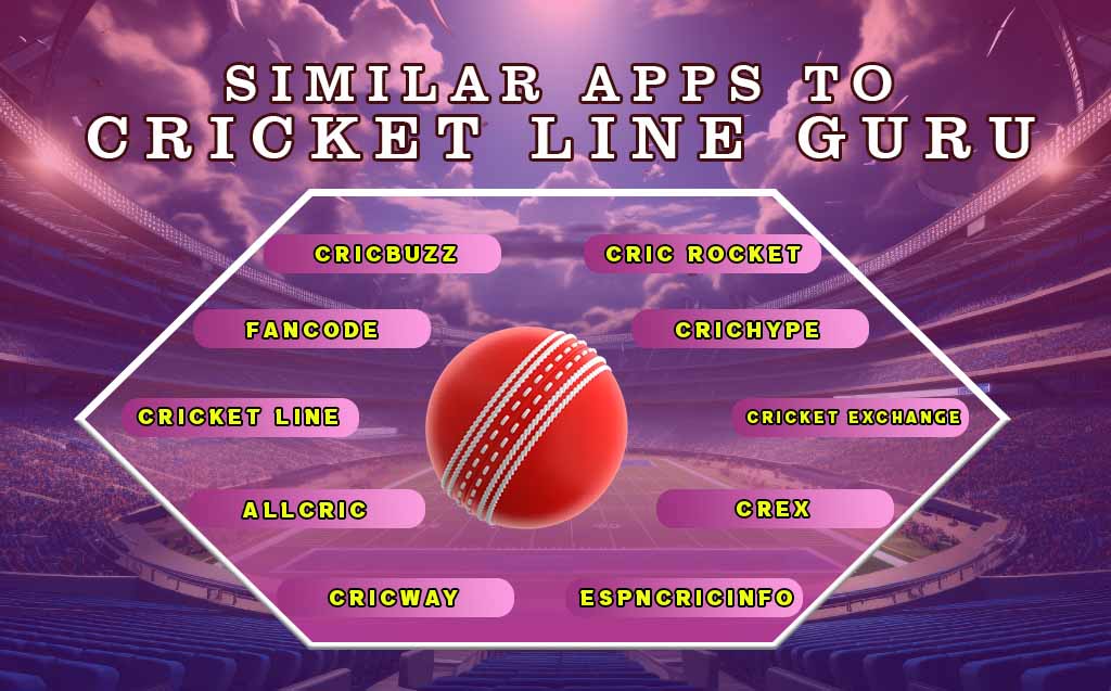 Similar Apps to Cricket Line Guru