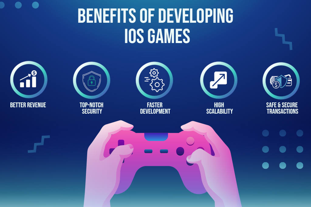 Benefits of Developing iPhone Games
