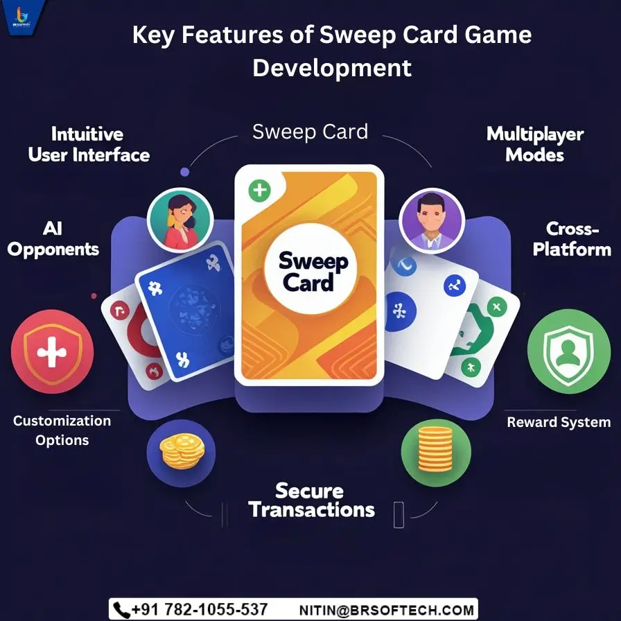 Key Features of Sweep Card Game Development