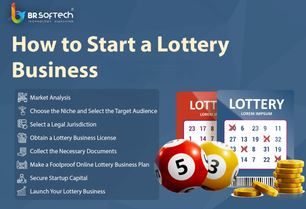 How to Start a Lottery Business in 2024?