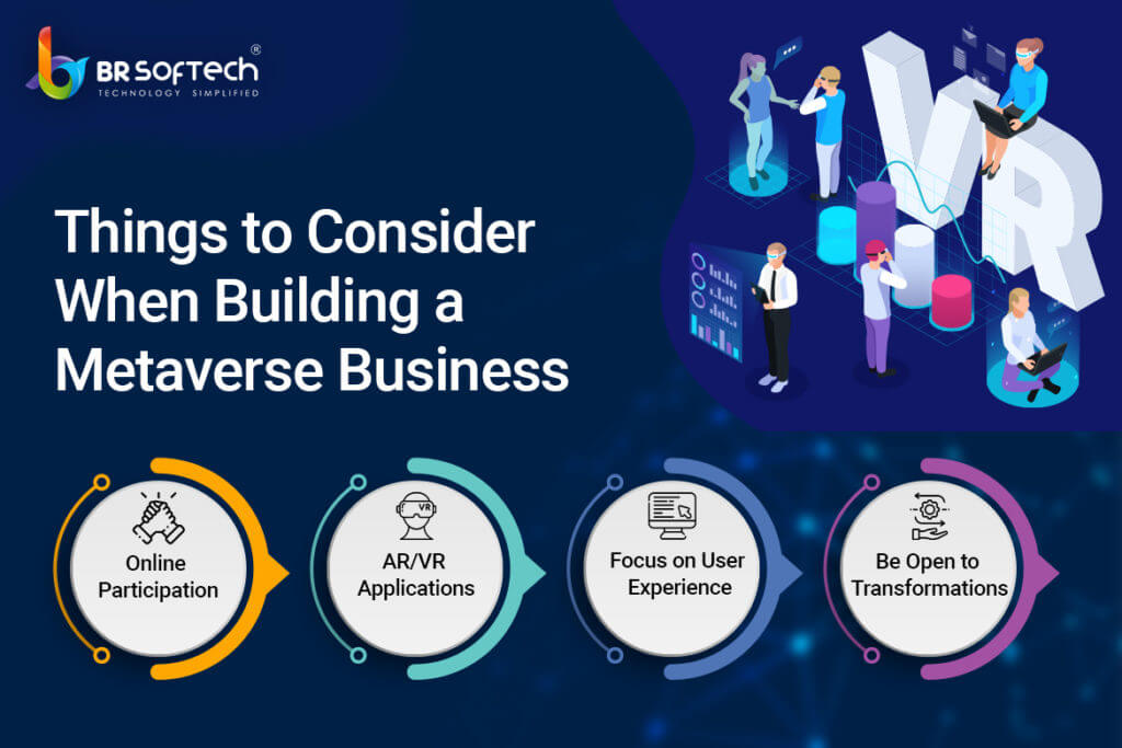 Things to Consider When Building a Metaverse Business 