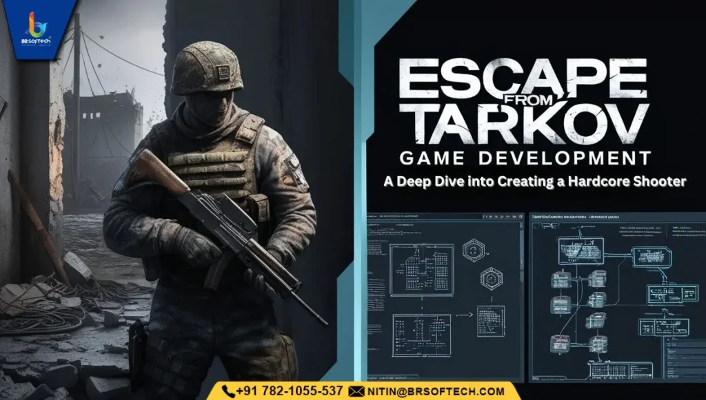 Escape From Tarkov Game Development A Deep Dive into Creating a Hardcore Shooter