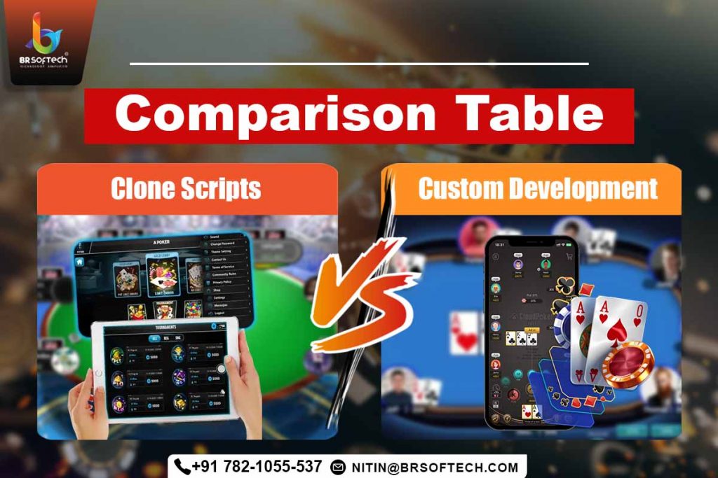 Comparison Table: Clone Scripts vs. Custom Development