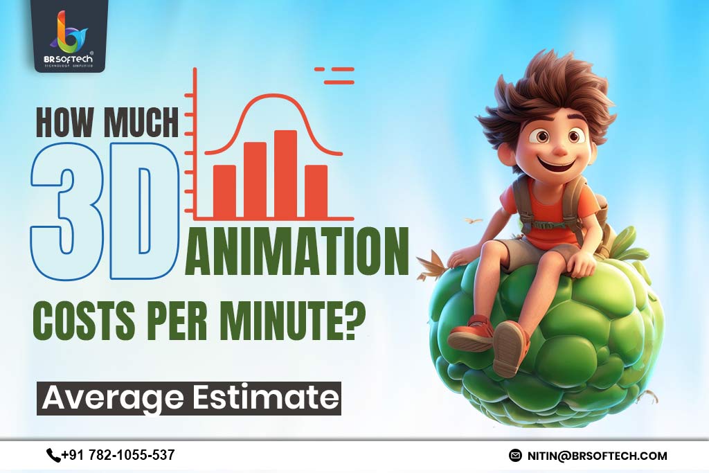 How Much 3D Animation Costs Per Minute? Average Estimate