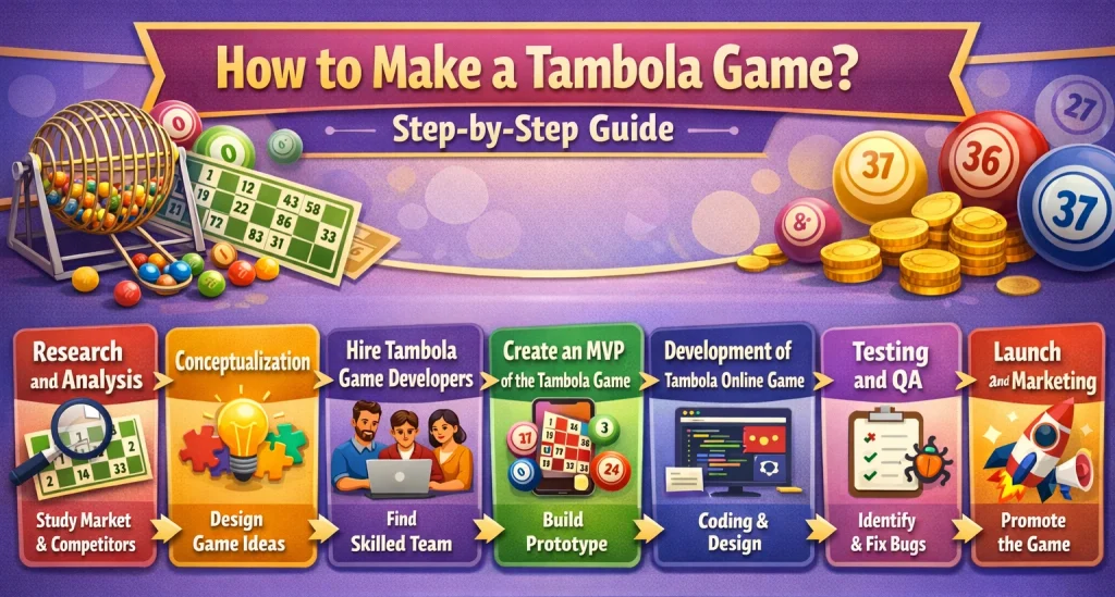 How to Make a Tambola Game? Step-by-Step Guide