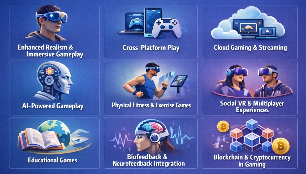 What are the Trends of AR App Development in 2026?